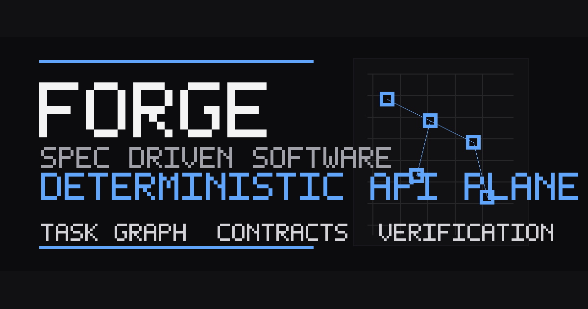 Forge — Spec-driven software generation with an API plane